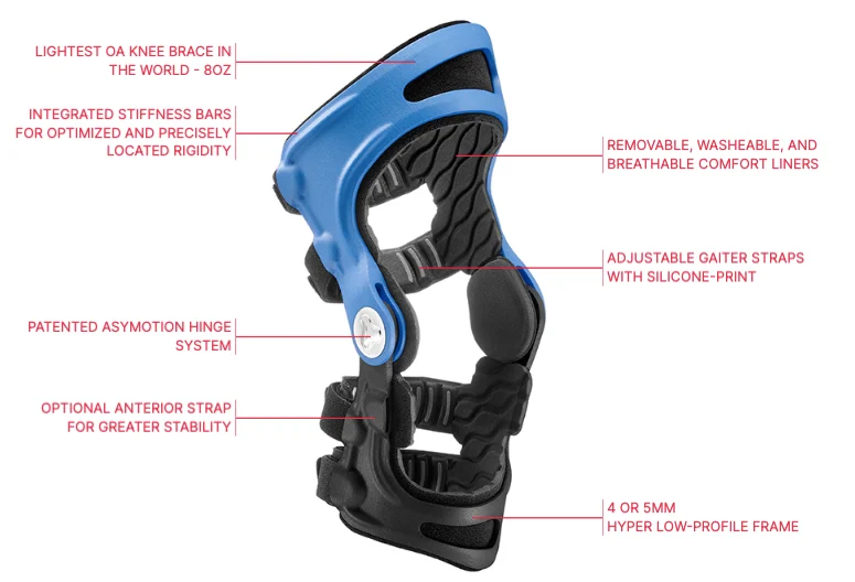 Custom-Knee-Bracing-Orthotics-Burlington